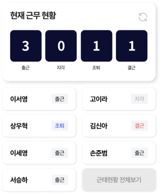 소상공인 매장관리 무료 어플 [얼마]