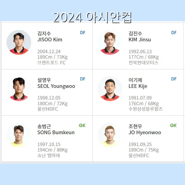 아시안컵 4강 일정