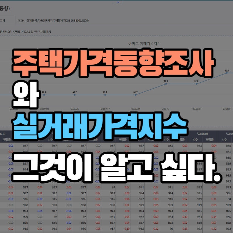 그것이 알고 싶다 : 주택가격동향조사 와 실거래가격지수