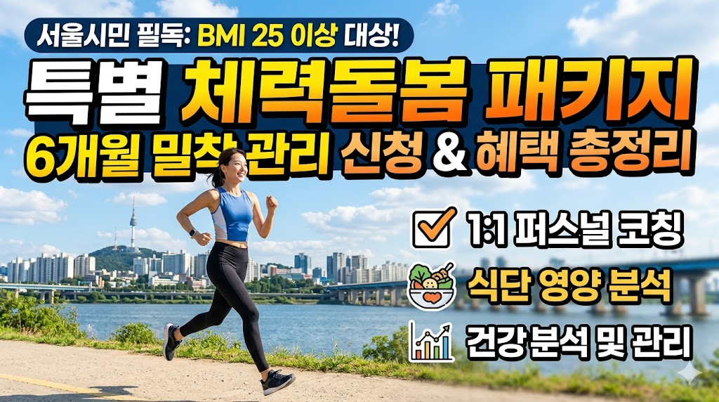 '특별 체력돌봄 패키지' 6개월 밀착 관리 신청 및 혜택 총정리: BMI 25 이상 서울시민 필독!