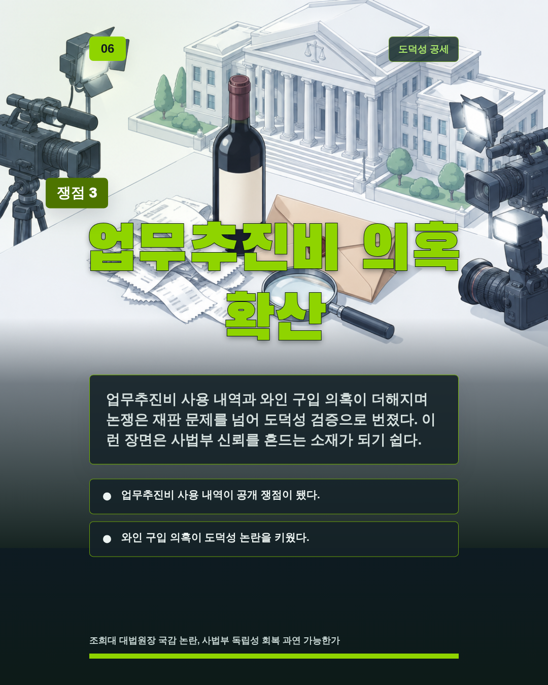 업무추진비 의혹 확산