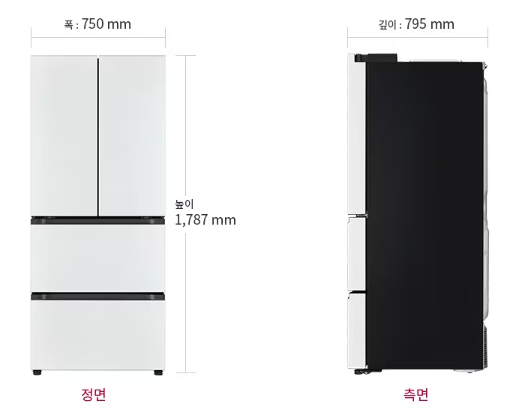 LG 김치냉장고 Z402MWW153 상세 스펙