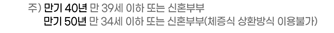 특례보금자리론
