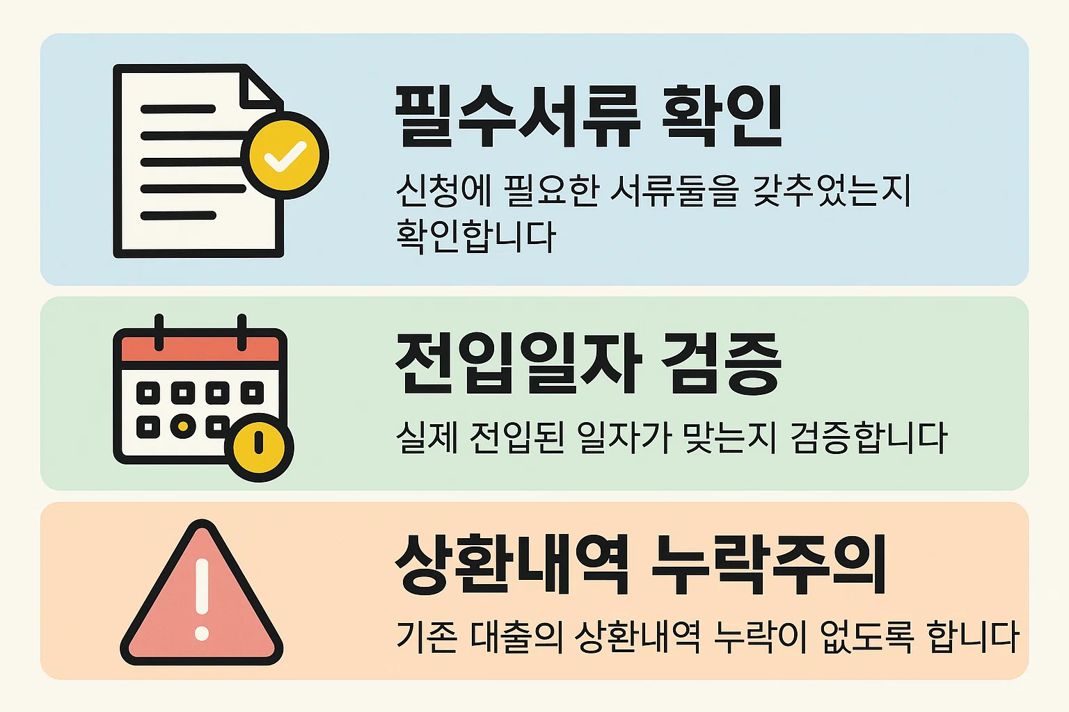 필수서류 점검, 전입일자 검증, 상환내역 누락주의 등 준비 과정에서 반드시 확인해야 할 핵심 체크리스트 인포그래픽
