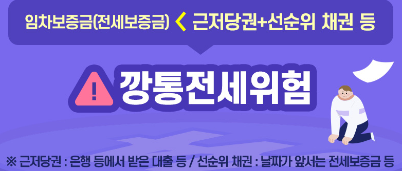 깡통전세란