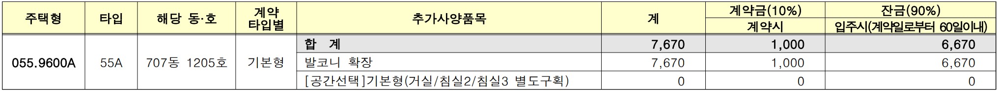 [4억 로또] 과천 그랑레브 데시앙 아파트 무순위 청약 지식정보타운 S-7