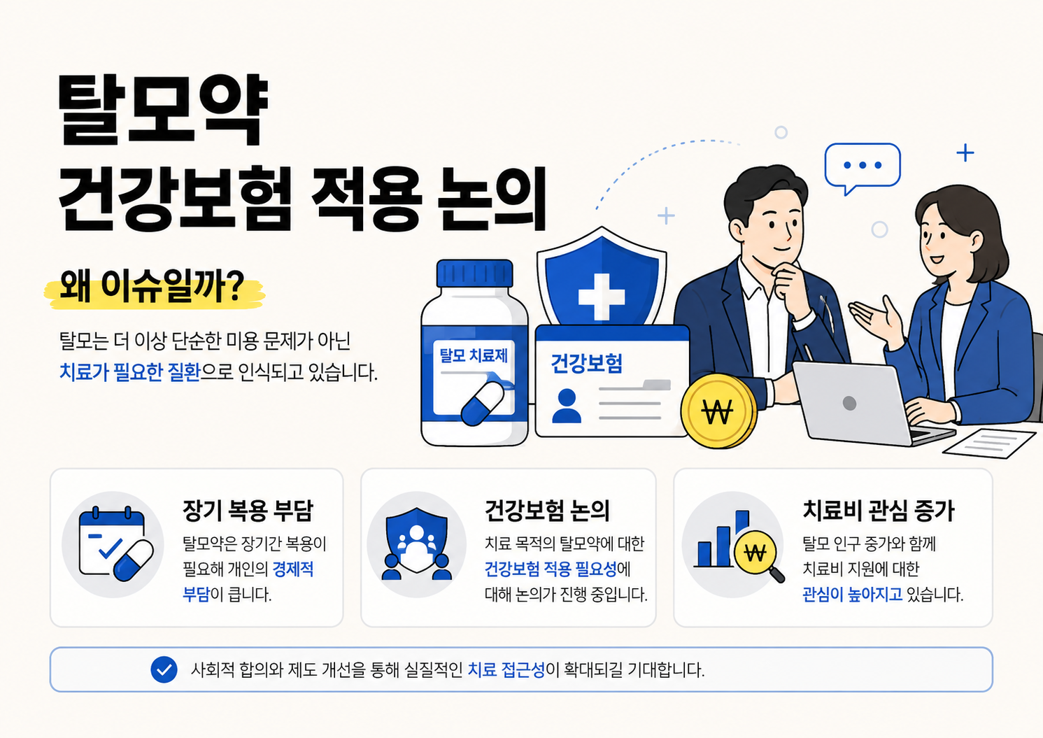 탈모약 건강보험 적용 논의가 왜 이슈인지 설명하는 인포그래픽. 탈모 치료제, 건강보험, 치료비 부담 증가를 핵심 포인트로 정리한 이미지.