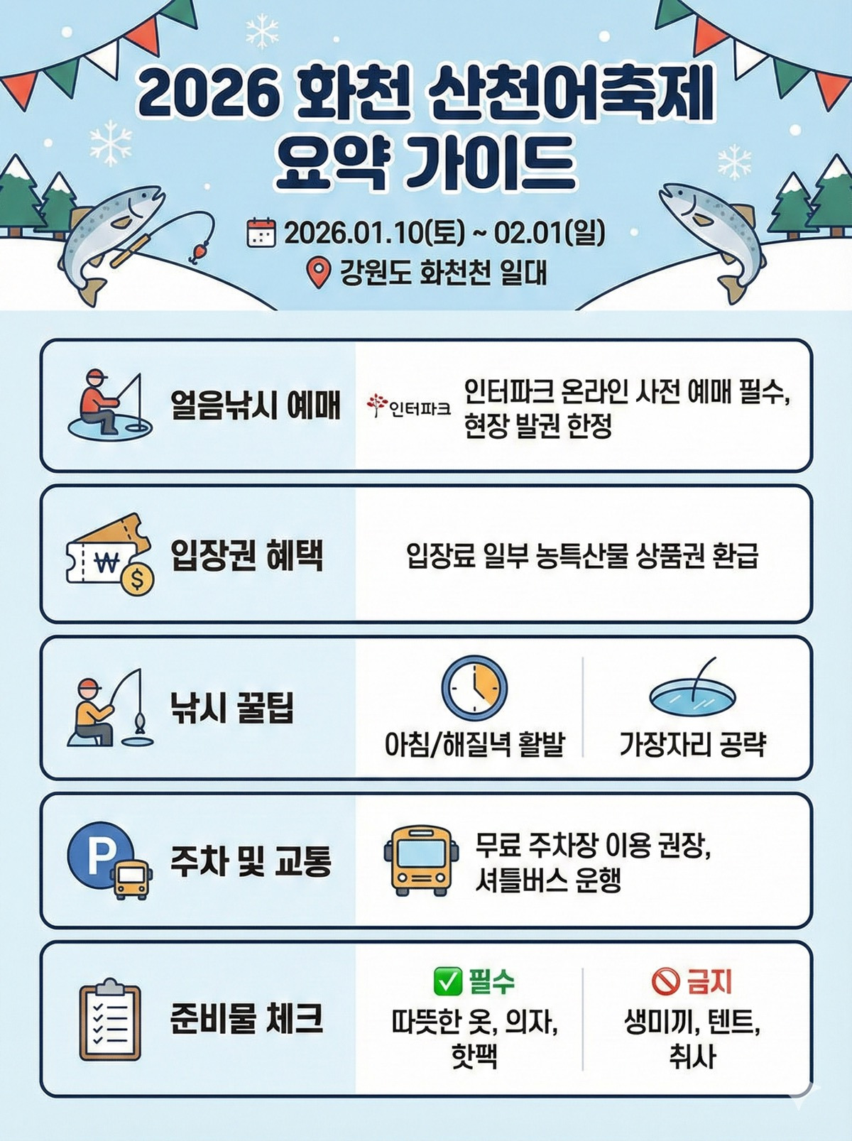 2026 화천 산천어 축제 안내ㅣ예약 방법, 준비물, 낚시 명당