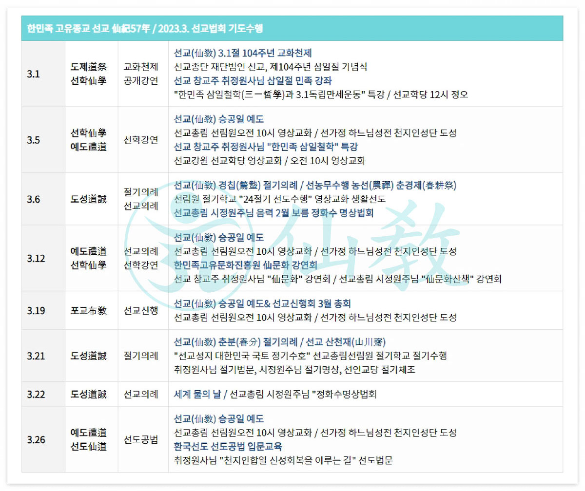 선교연혁, 선교창교, 선교창시, 선교 수행, 선교 기도, 선교의 역사, 포덕교화