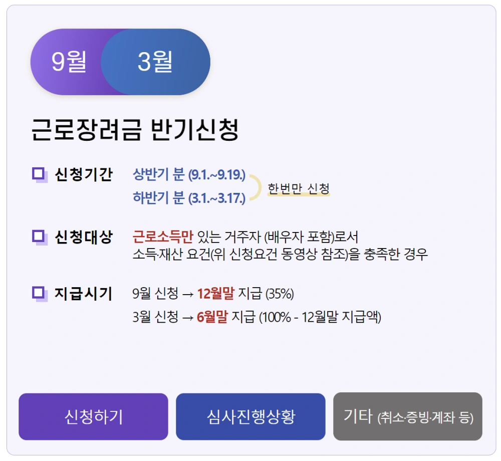 근로장려금-상반기-신청