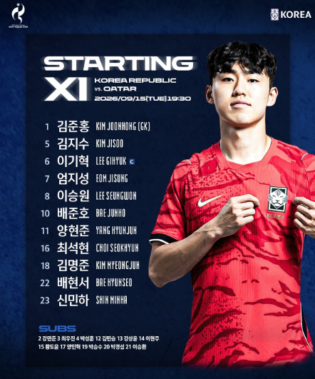 2026아시안게임 축구 카타르전 경기결과