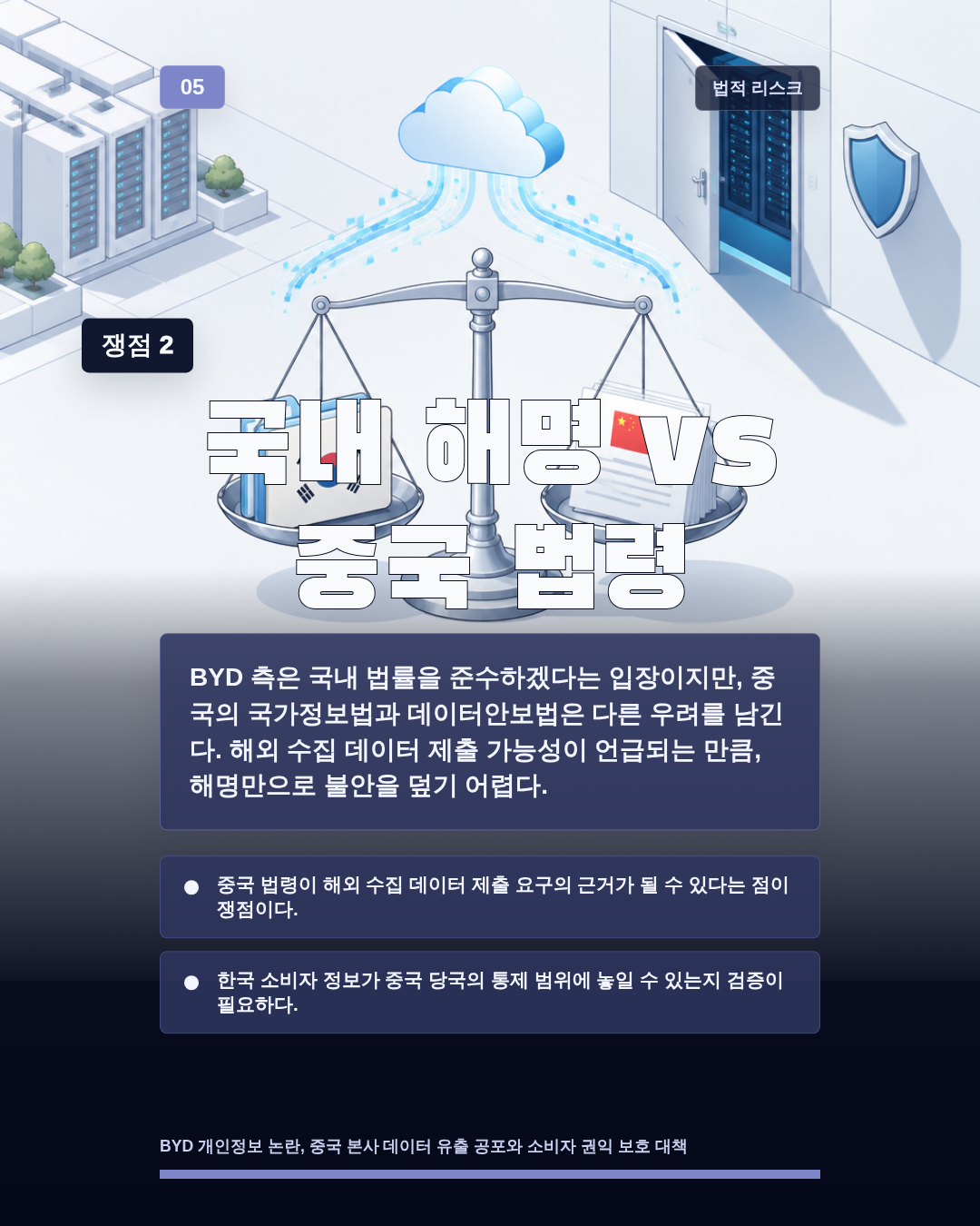 국내 해명 vs 중국 법령