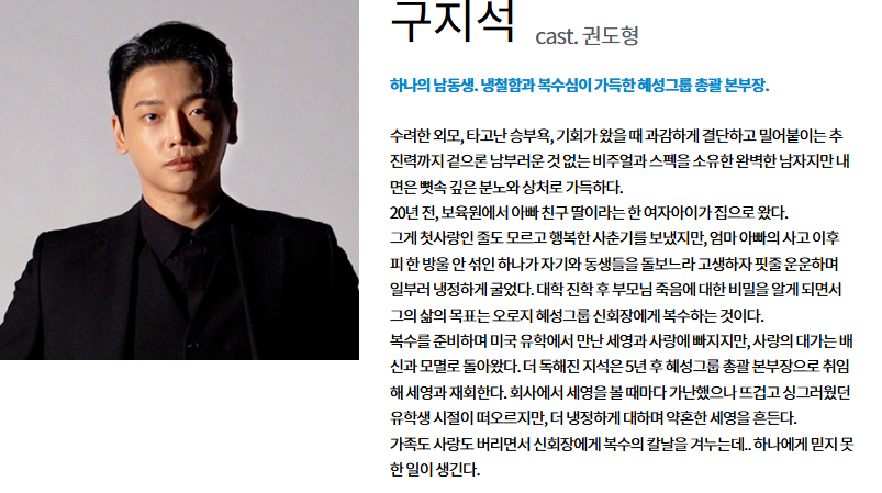 신데렐라 게임 등장인물 출연 줄거리