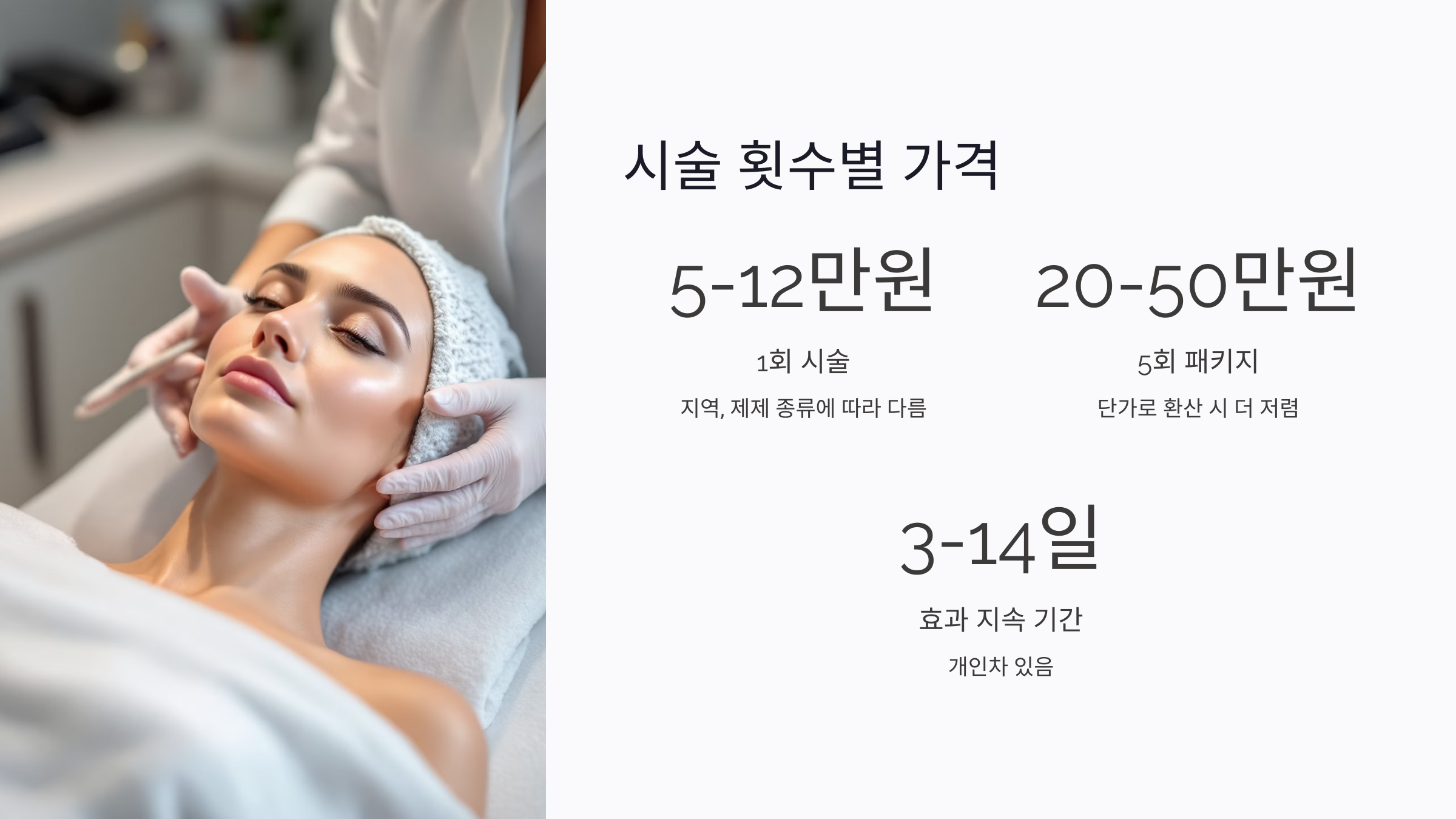 화이트태닝 시술 횟수에 따른 가격 구조