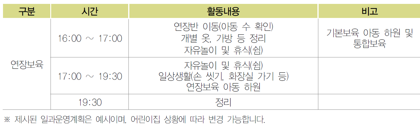 연장보육 일과표