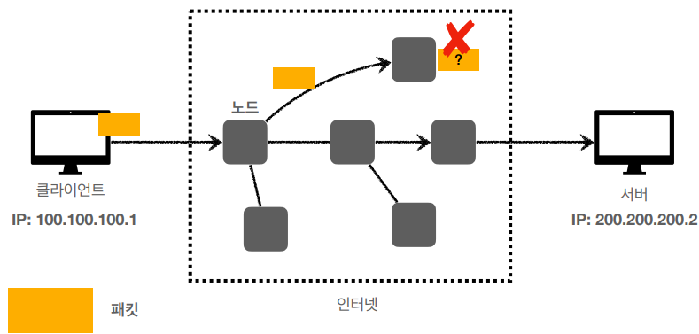 https://blog.kakaocdn.net/dna/1rP4y/btrC6ftomAt/AAAAAAAAAAAAAAAAAAAAAK81e0oiu5XGkm5qy4cAeSHTLi6d1DCfRPCV0tmvmPmc/img.png?credential=yqXZFxpELC7KVnFOS48ylbz2pIh7yKj8&expires=1753973999&allow_ip=&allow_referer=&signature=0OV6zxl0Mu4Lzy3bpG%2BeQtFSBEY%3D
