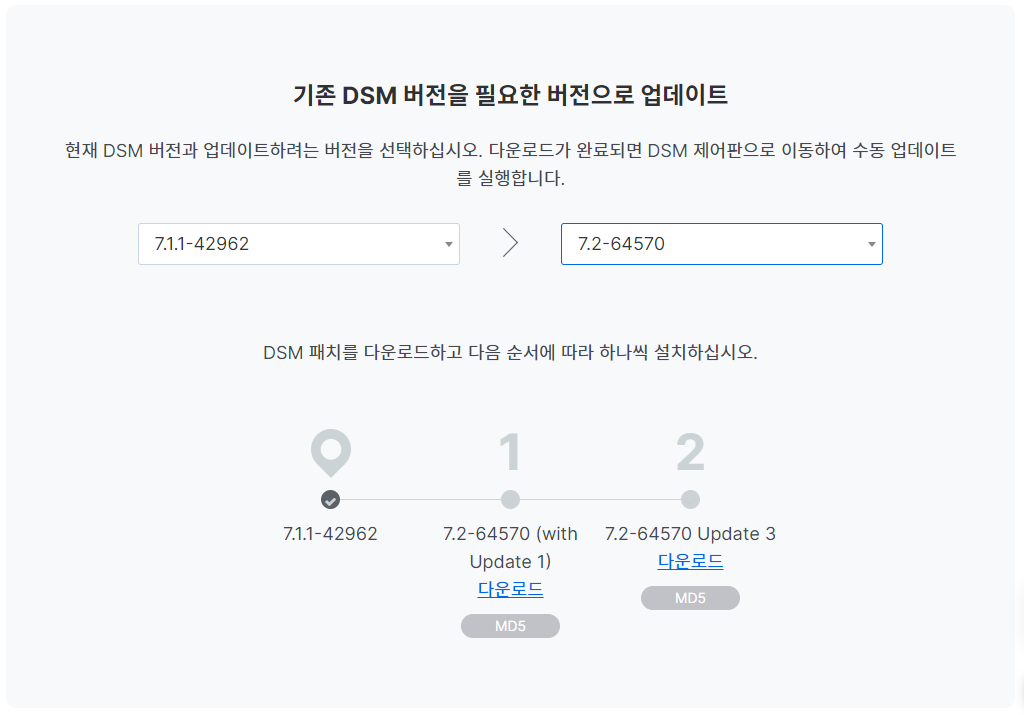 DSM 업데이트를 위해 업데이트 파일과 순서를 알려준다.