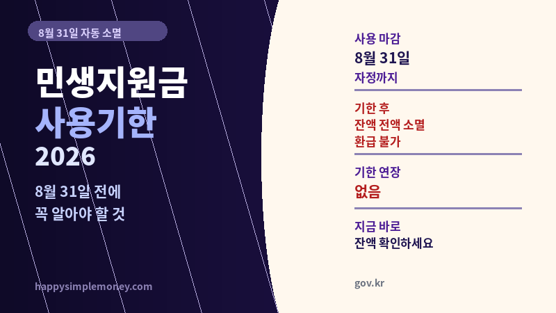 민생지원금 사용기한 2026 - 8월 31일 전에 꼭 알아야 할 것