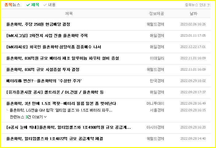 율촌화학 주가 전망 현황( 이차전지 관련주, 배터리 관련주, 상승하는 이유? ) - undefined - 율촌화학 주식 결론 율촌화학 주가 전망 현황( 이차전지 관련주, 배터리 관련주, 상승하는 이유? ) - undefined - 율촌화학 주식 결론