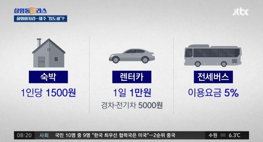 제주도 입도세