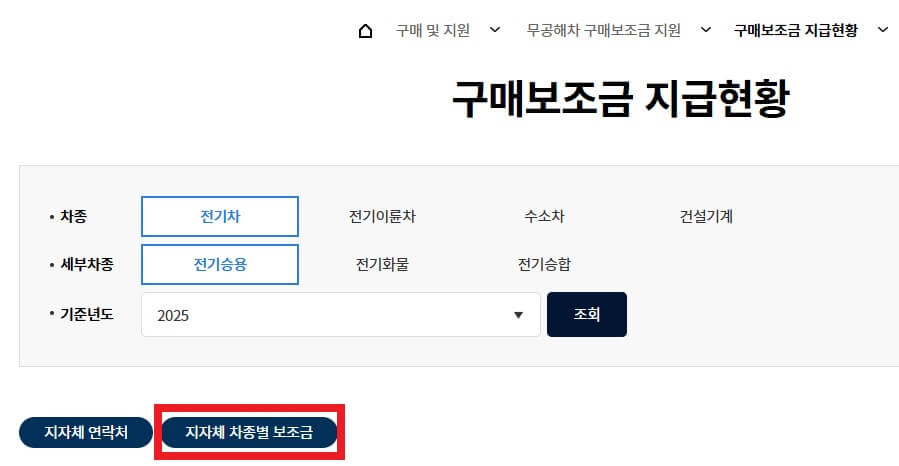 지차체 차종별 보조금