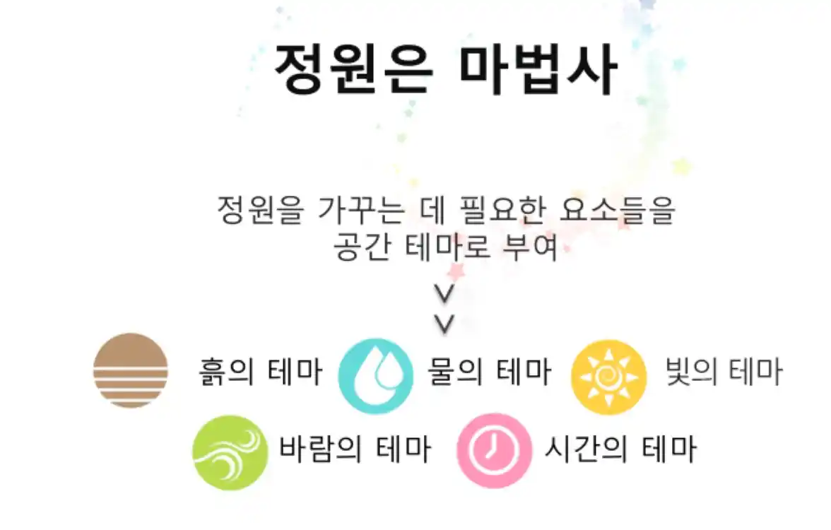 정원의 마법사