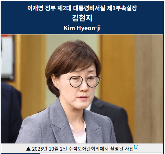 김현지 총무비서관 부속실장, 이재명 대통령 최측근 실세 프로필 및 학력 완전정리