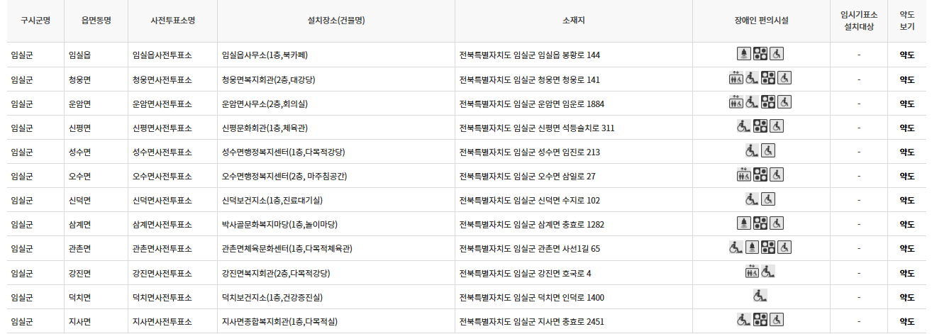 전북 임실군 대통령선거 사전투표소 투표장소 투표소 위치 투표 방법