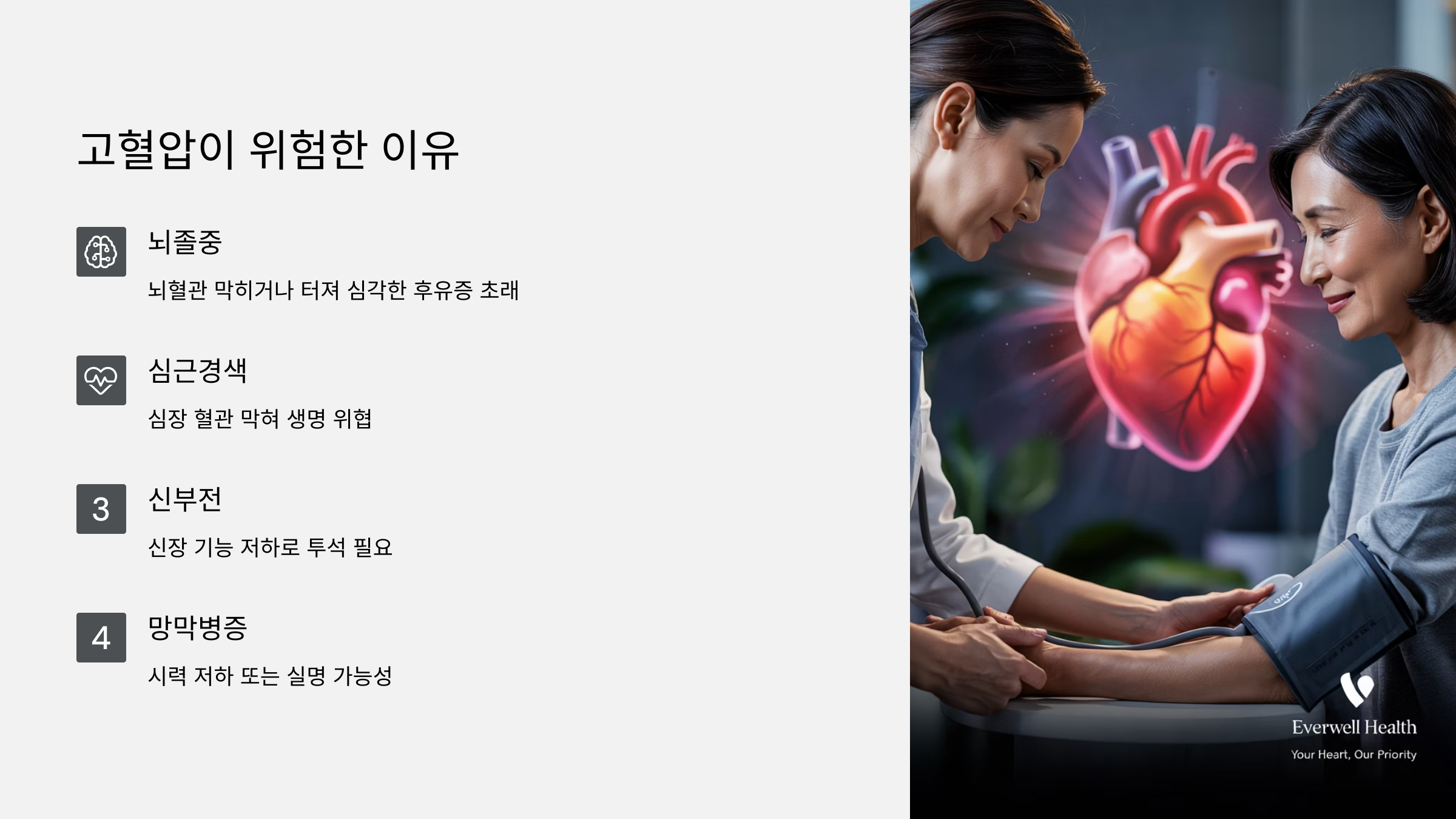 고혈압이 위험한 이유