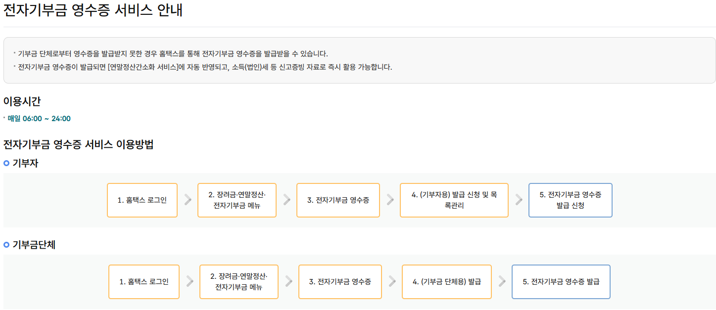 전자기부금