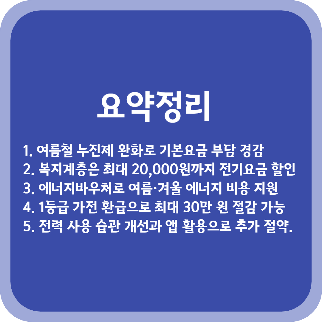 2025년 전기요금 할인