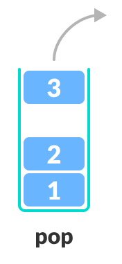 jcf-stack