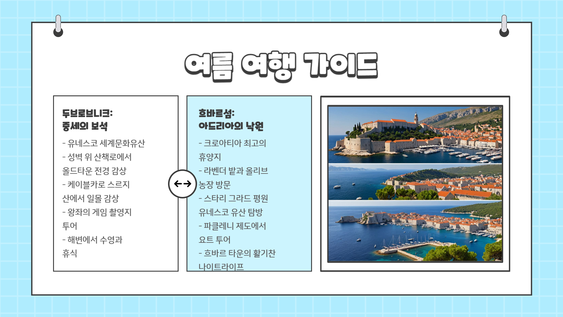 크로아티아 여행하기 좋은 계절