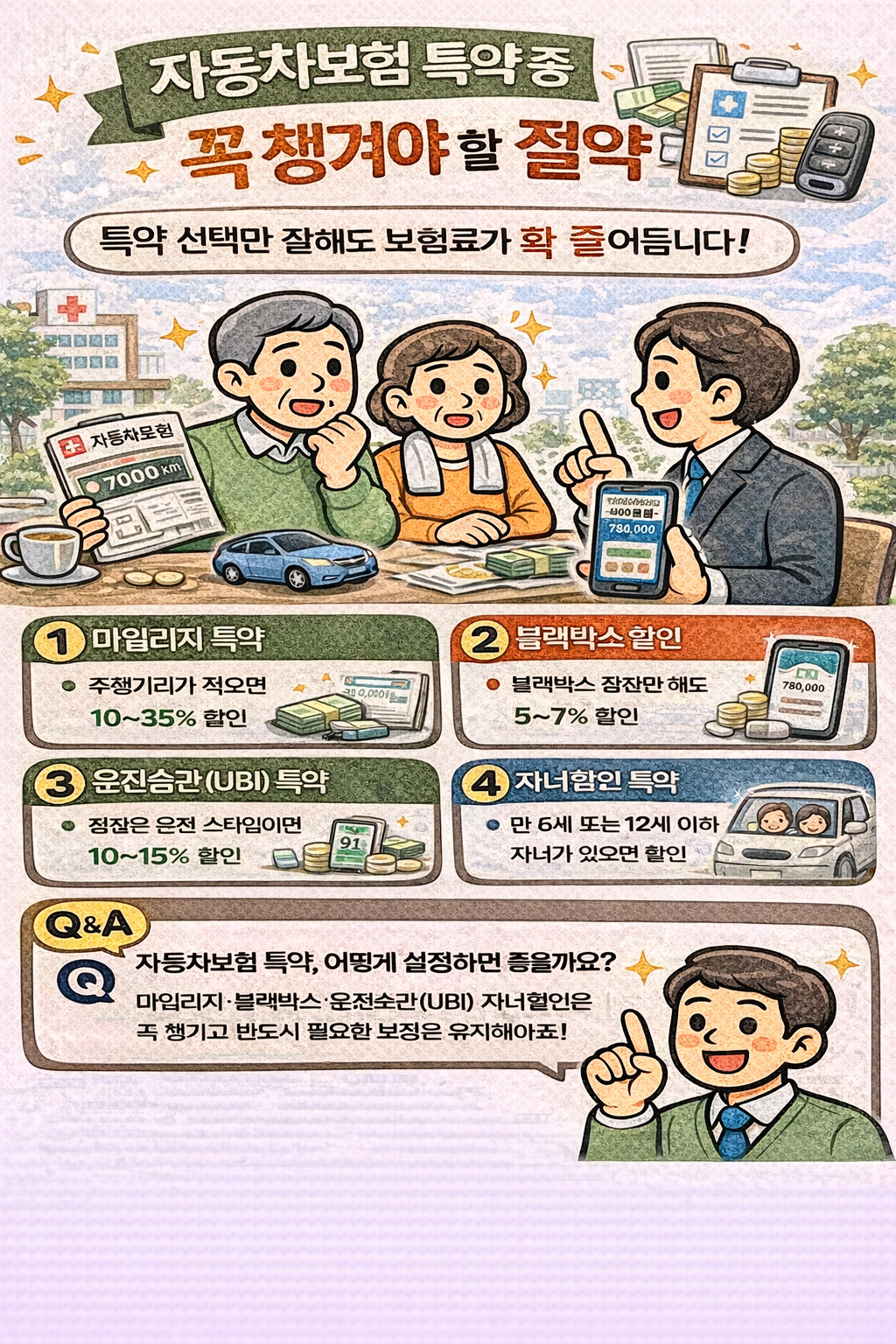 자동차보험 특약 중 꼭 챙겨야 할 절약 포인트