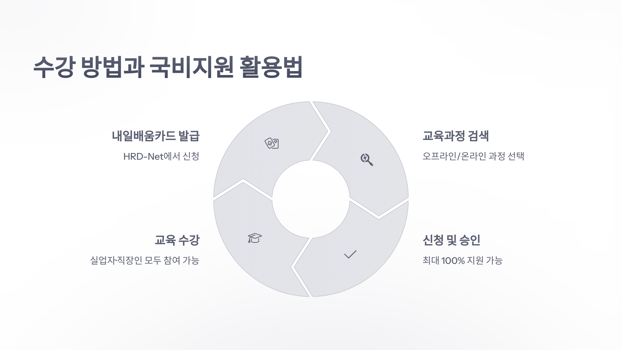 it-교육-5