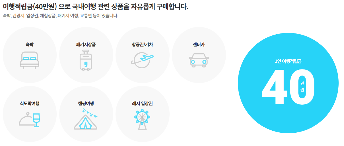 휴가샵: 국내여행 관련 상품