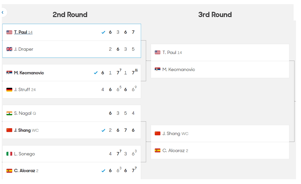 2024 호주 오픈 테니스 대회 2라운드 결과 3라운드 대진표