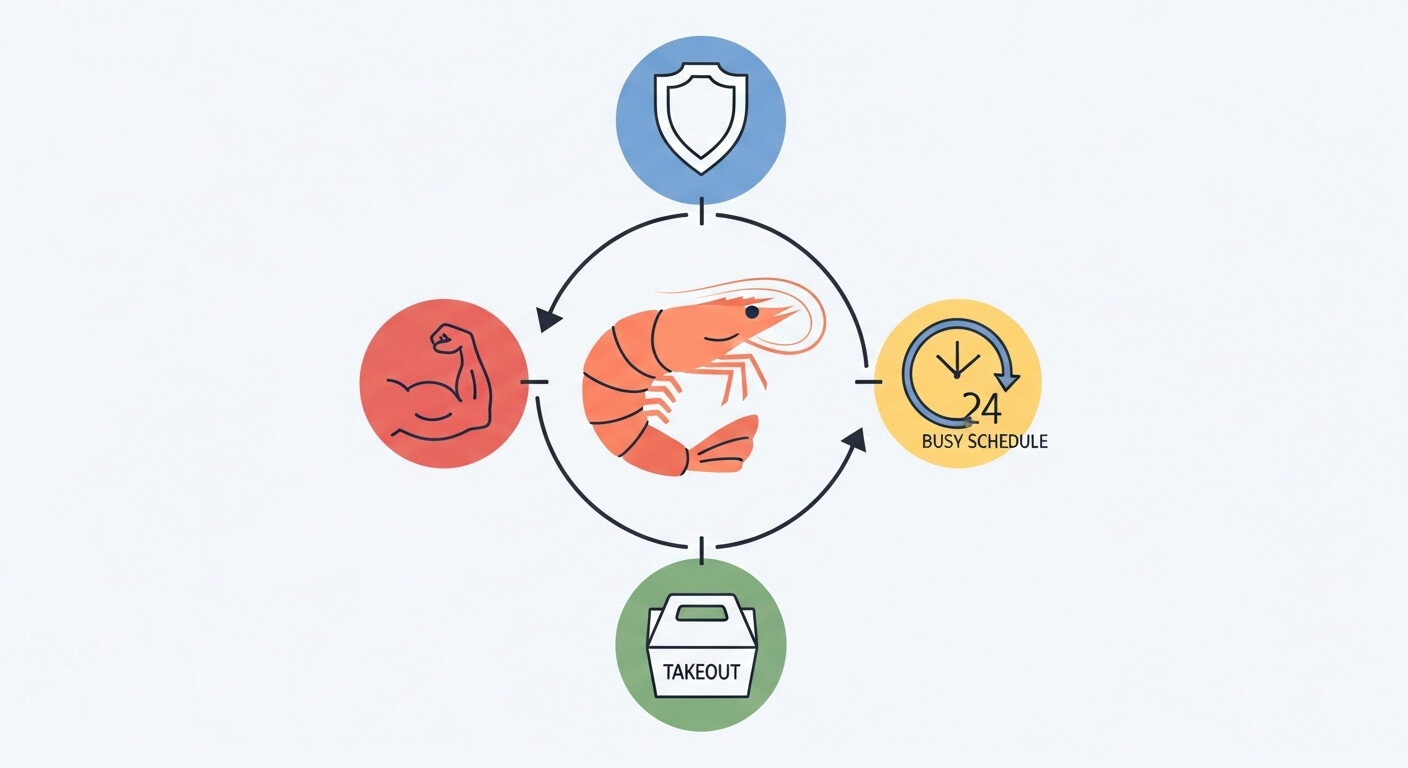 직장인: 새우장이 필요한 이유