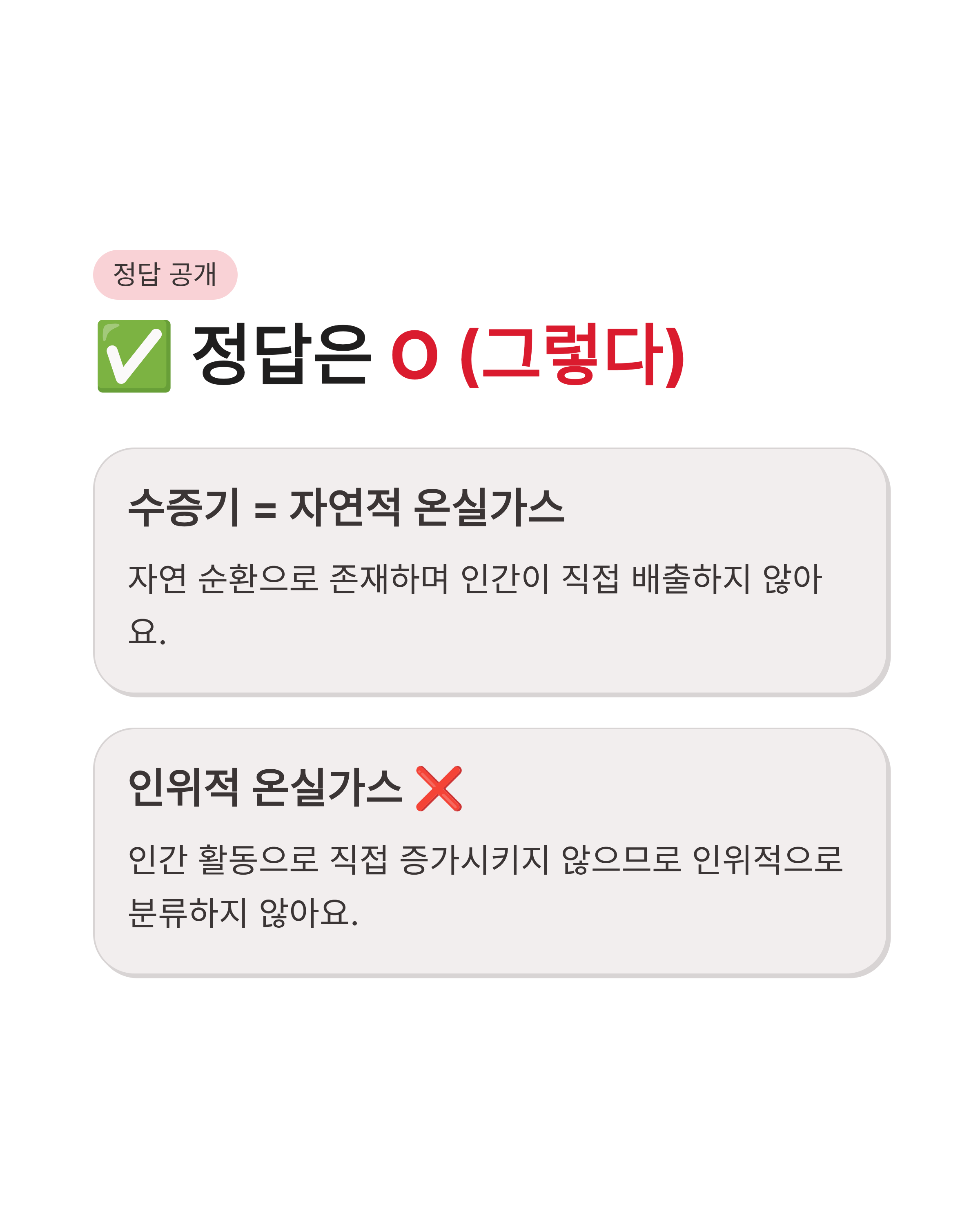 7월 15일 기후동행(기후행동) 퀴즈정답 완벽정리!!