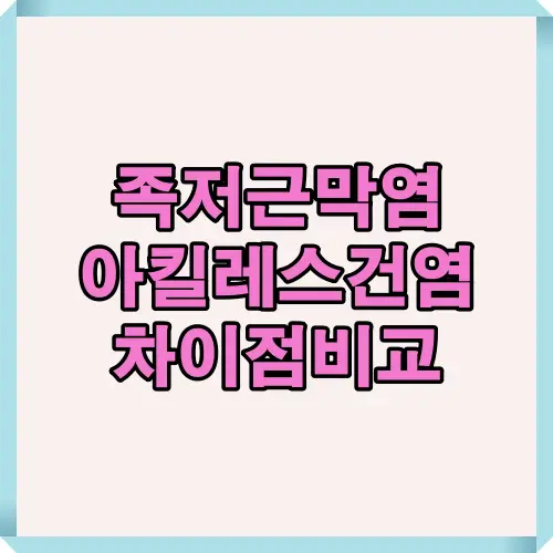 족저근막염과 아킬레스건염의 차이점을 비교해 정리한 안내 이미지로, 두 질환의 증상과 원인을 구분하여 이해할 수 있도록 제작된 썸네일입니다.