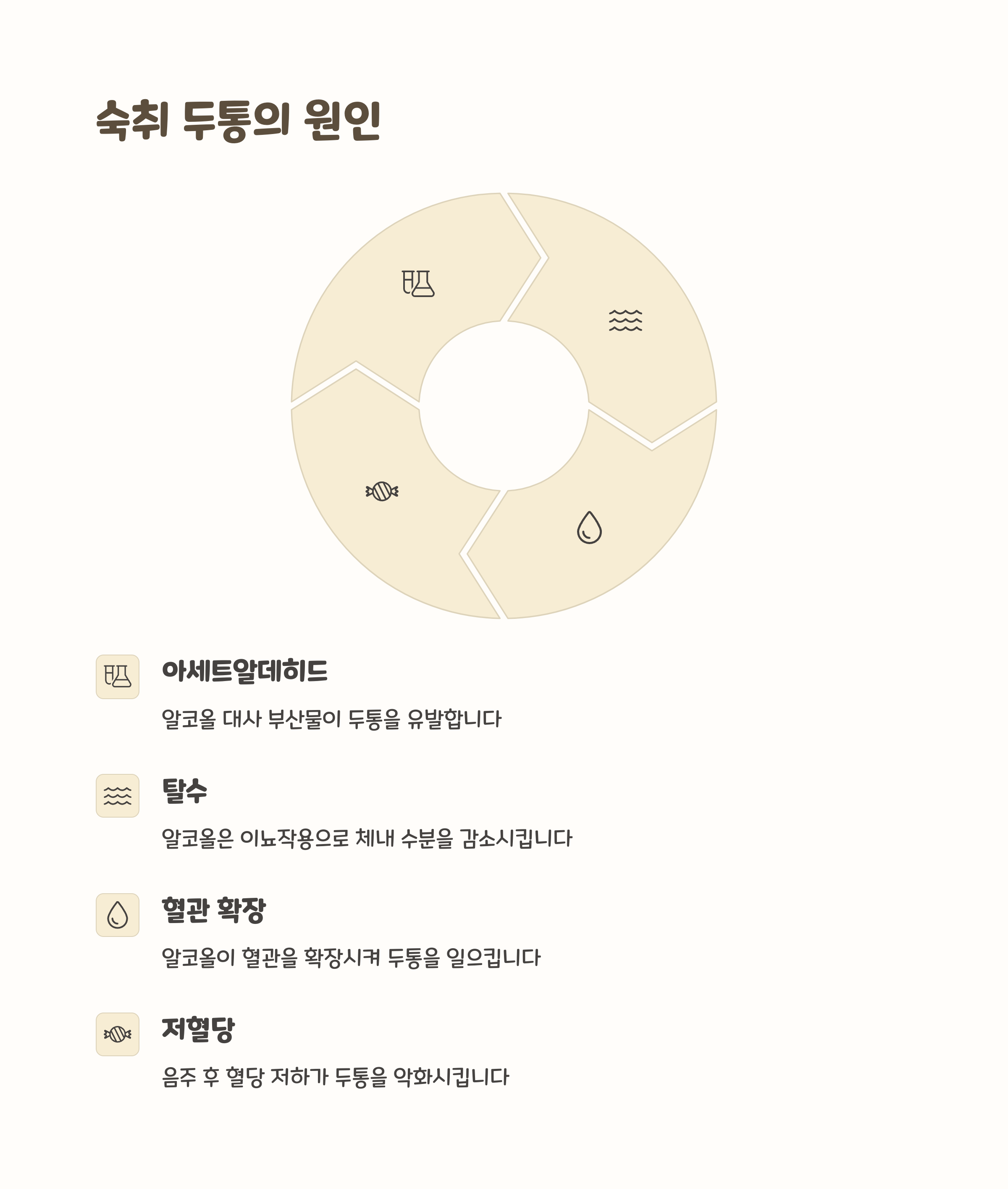 두통해소법