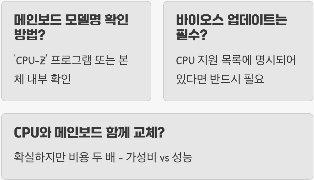 CPU 소켓 호환성, 인텔과 AMD 메인보드 업그레이드 전 필독