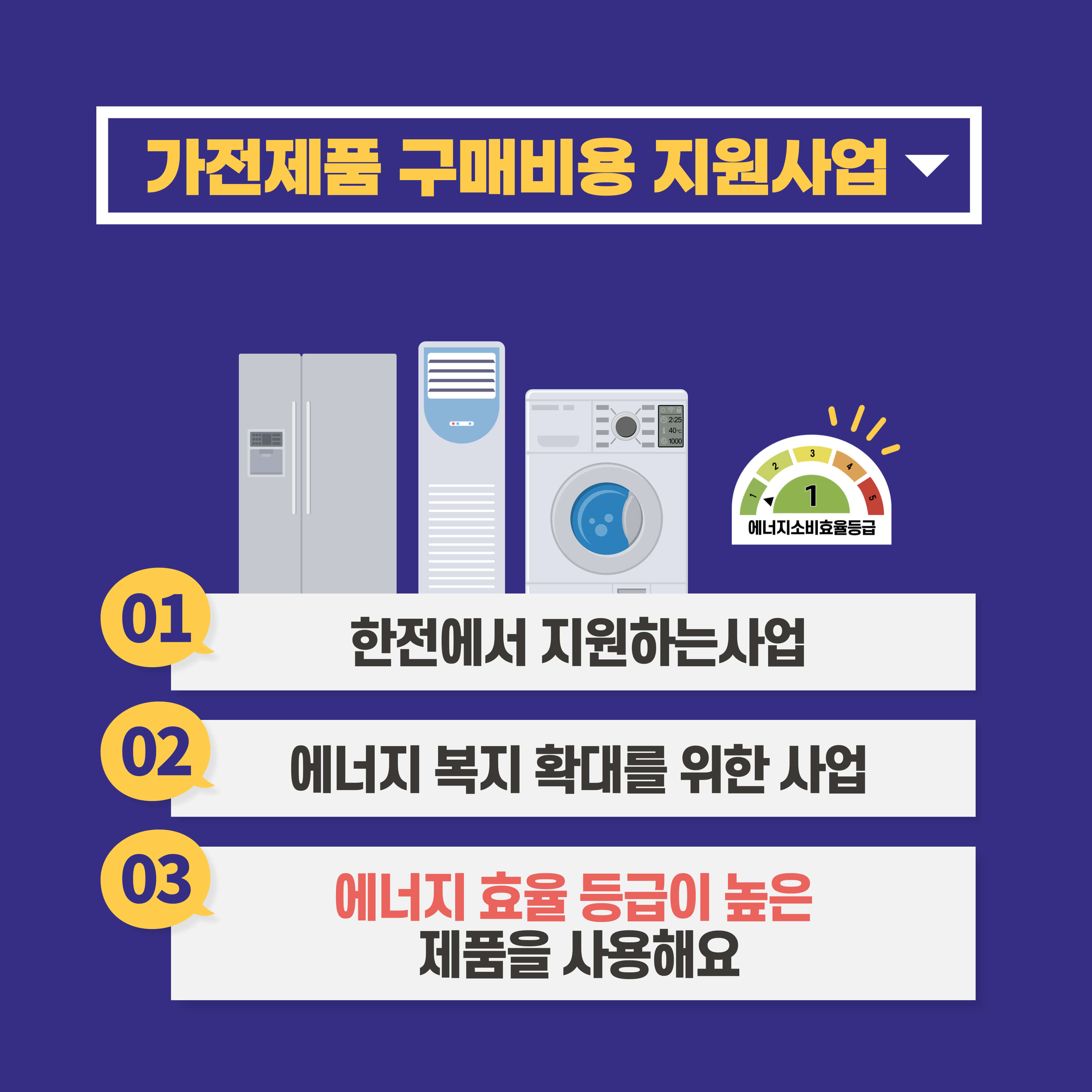 25년 한전 고효율가전 구매비용지원 신청 지원품목 총정리