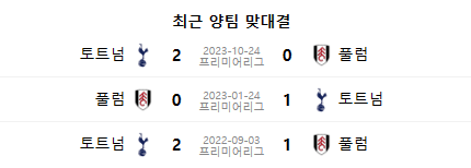 토트넘 풀럼 최근 경기 기록