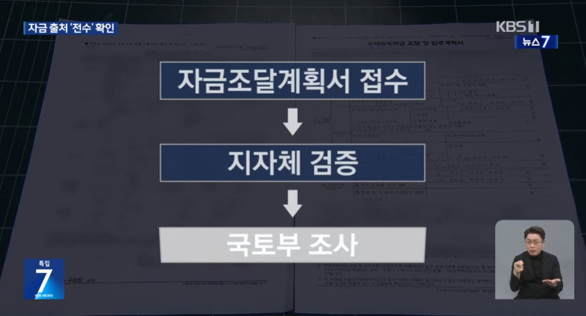 자금조달계획서