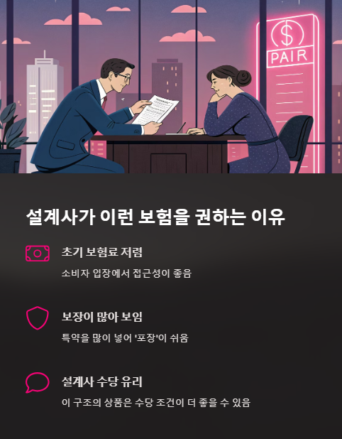 설계사가 이런 보험을 권하는 이유