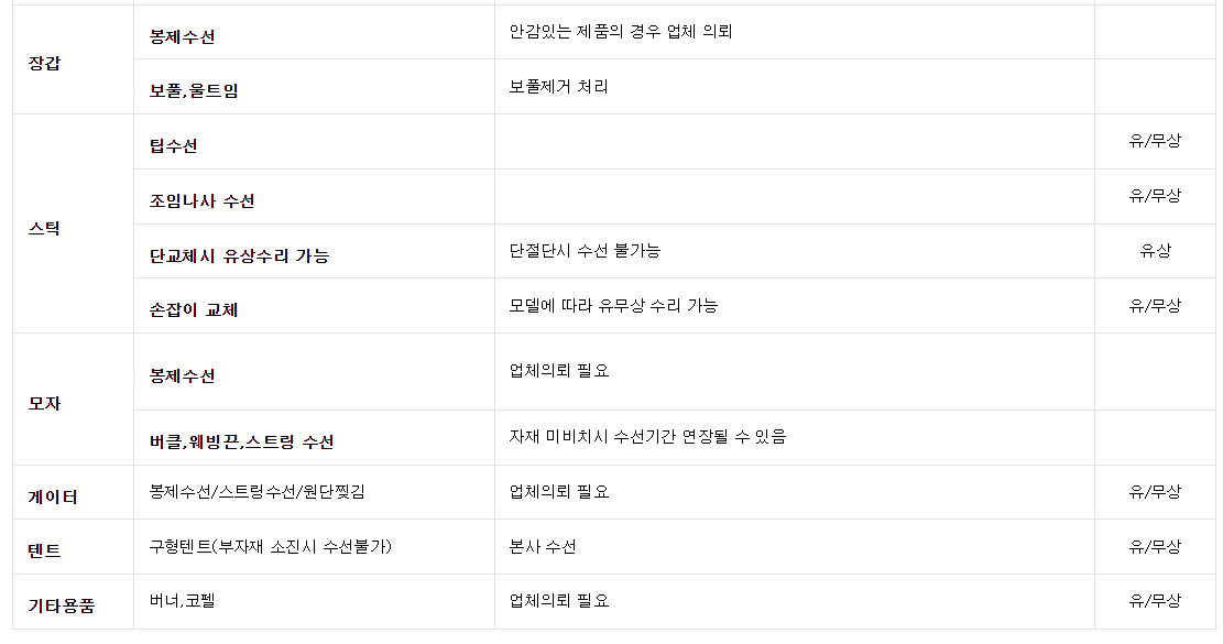 콜핑 AS 안내