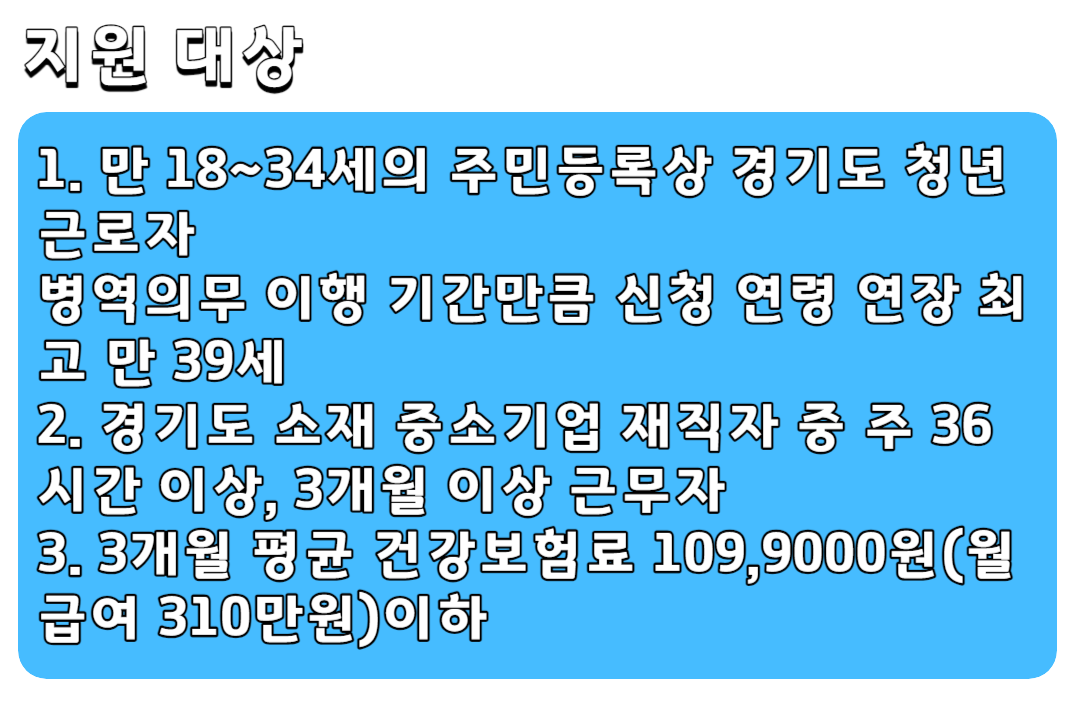 2023 경기도 중소기업 청년 노동자 지원사업