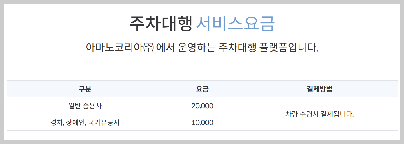 인천공항 주차대행, 주차대행 요금