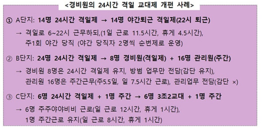 경비법개정